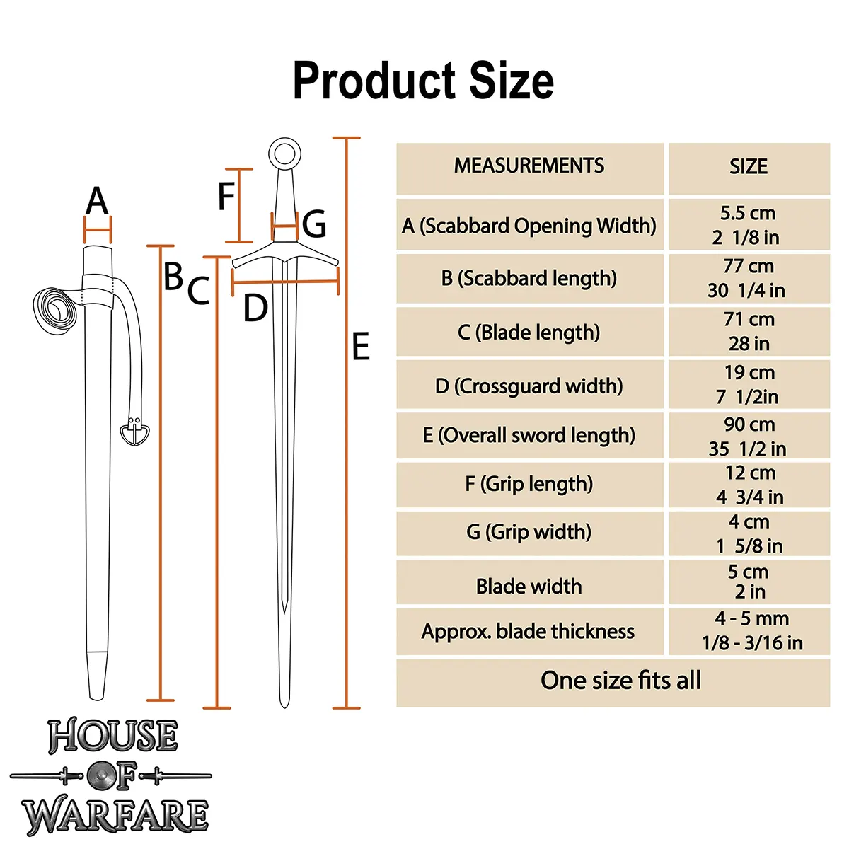 60845-HOW-Size