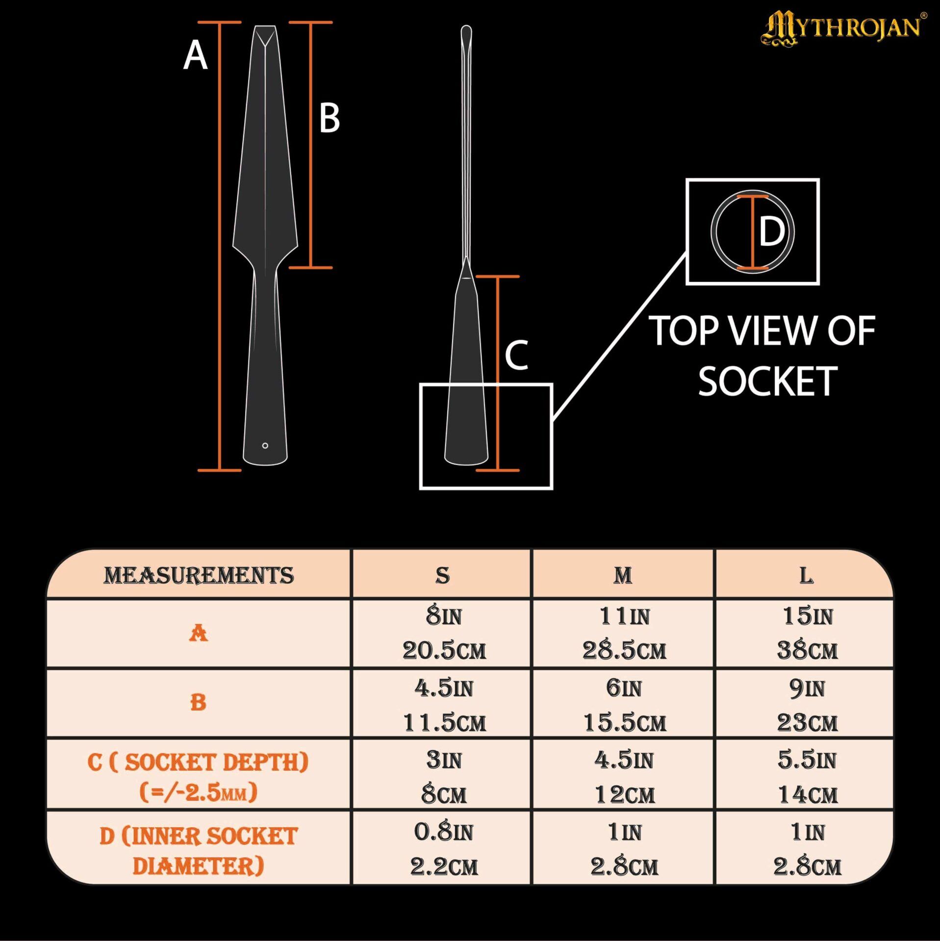 Mythrojan Medieval Spear Head Blunt Reenactment Battle SCA Viking Spearpoint Mythrojan Medieval Spear Head Blunt Reenactment Battle SCA Viking Spearpoint