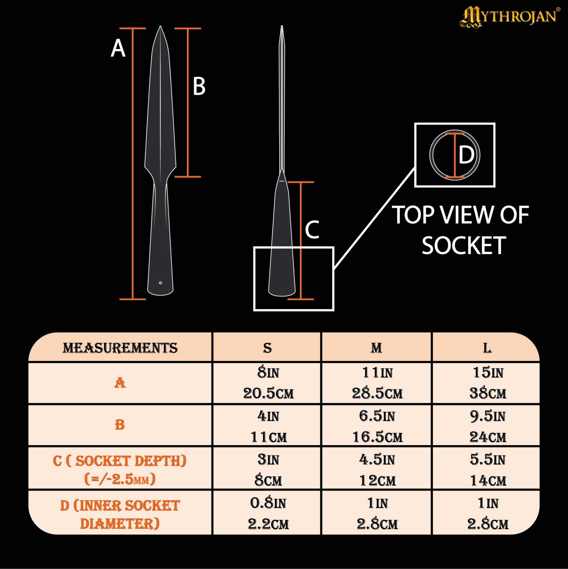 MYTHROJAN MEDIEVAL SPEARHEAD SHARP reenactment battle SCA Viking spearpoint MYTHROJAN MEDIEVAL SPEARHEAD SHARP reenactment battle SCA Viking spearpoint