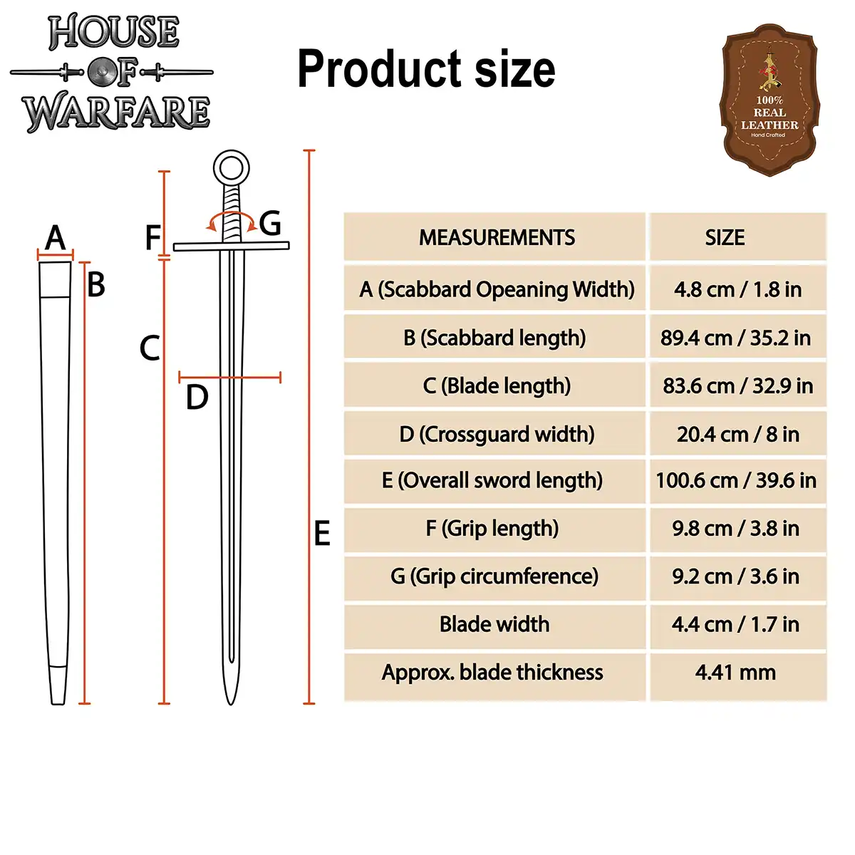 5510-HOW-Size