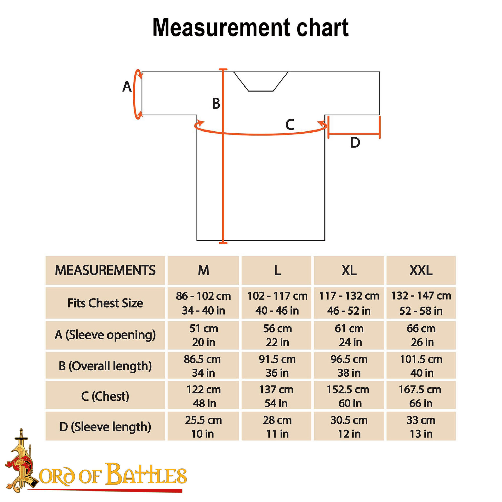 169, 176, 188,161,162,148 Chainmail