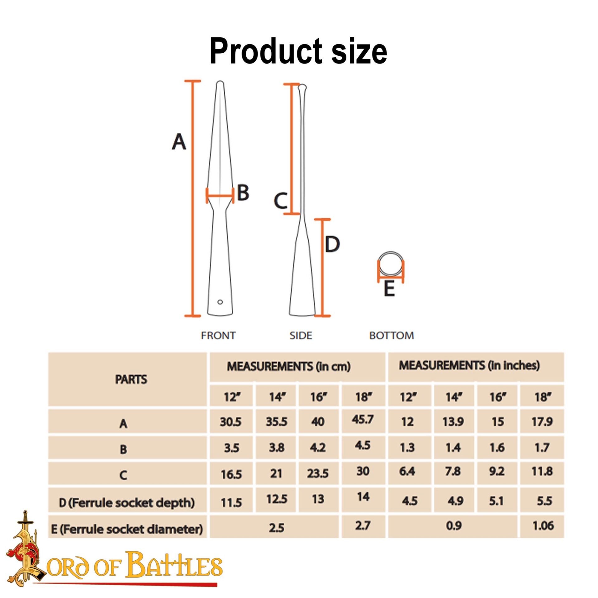 Medieval Blunt Spear Head Forged from Carbon Steel - 25955 2 Medieval Blunt Spear Head Forged from Carbon Steel