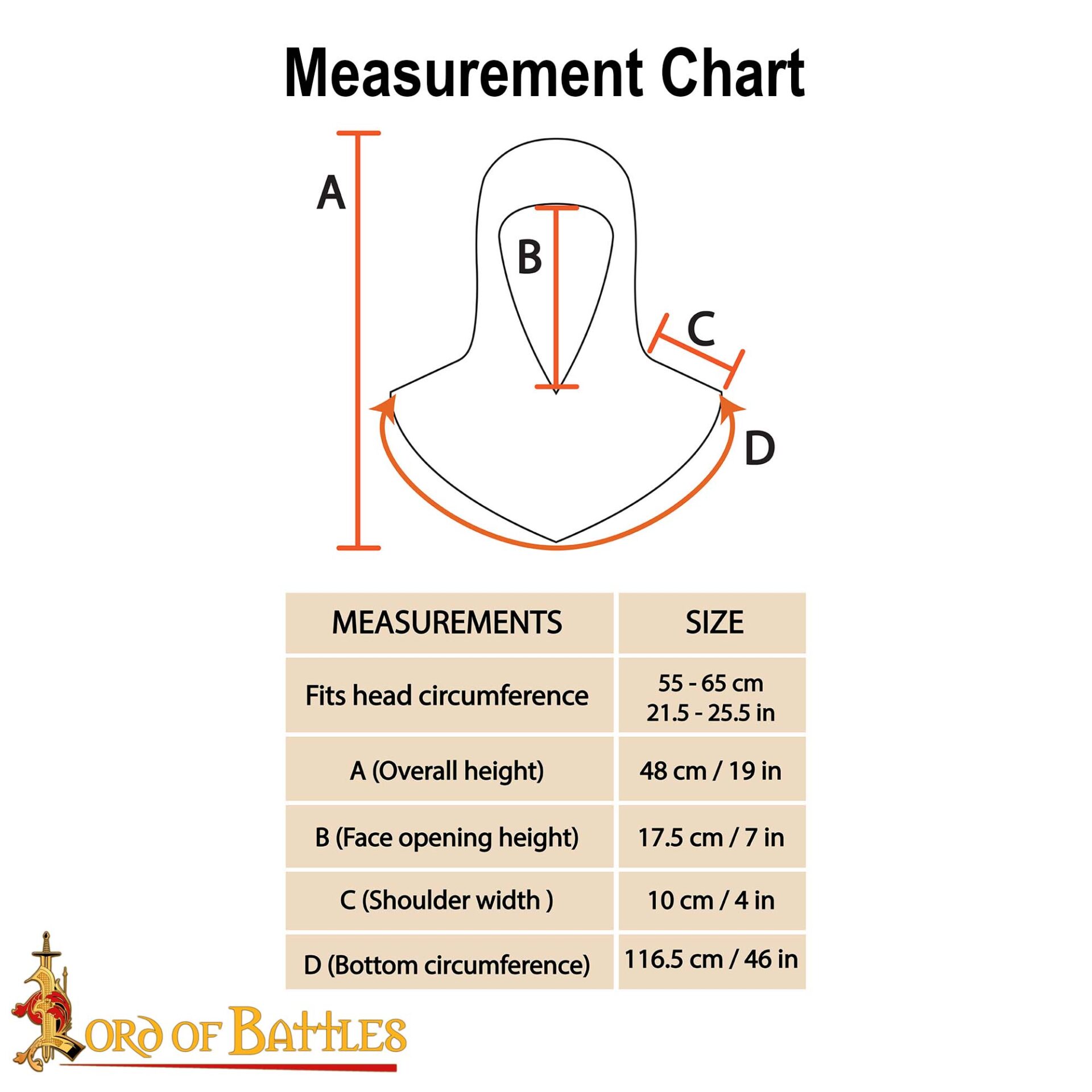 Round Ring Chainmail V Face Coif