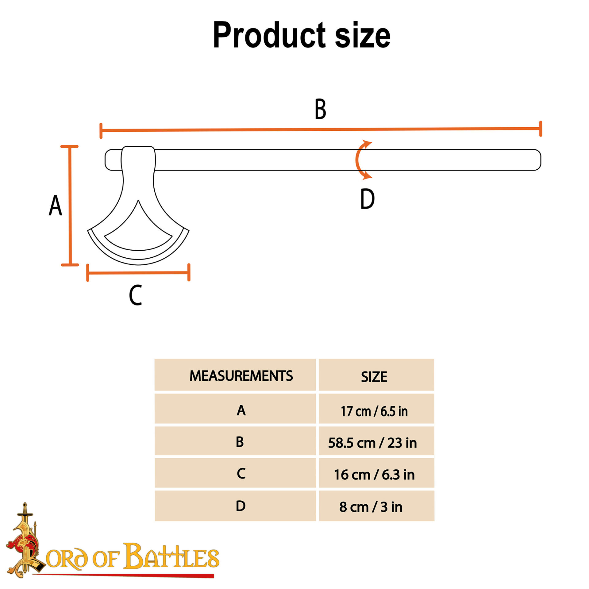 Historical Viking Age Axe