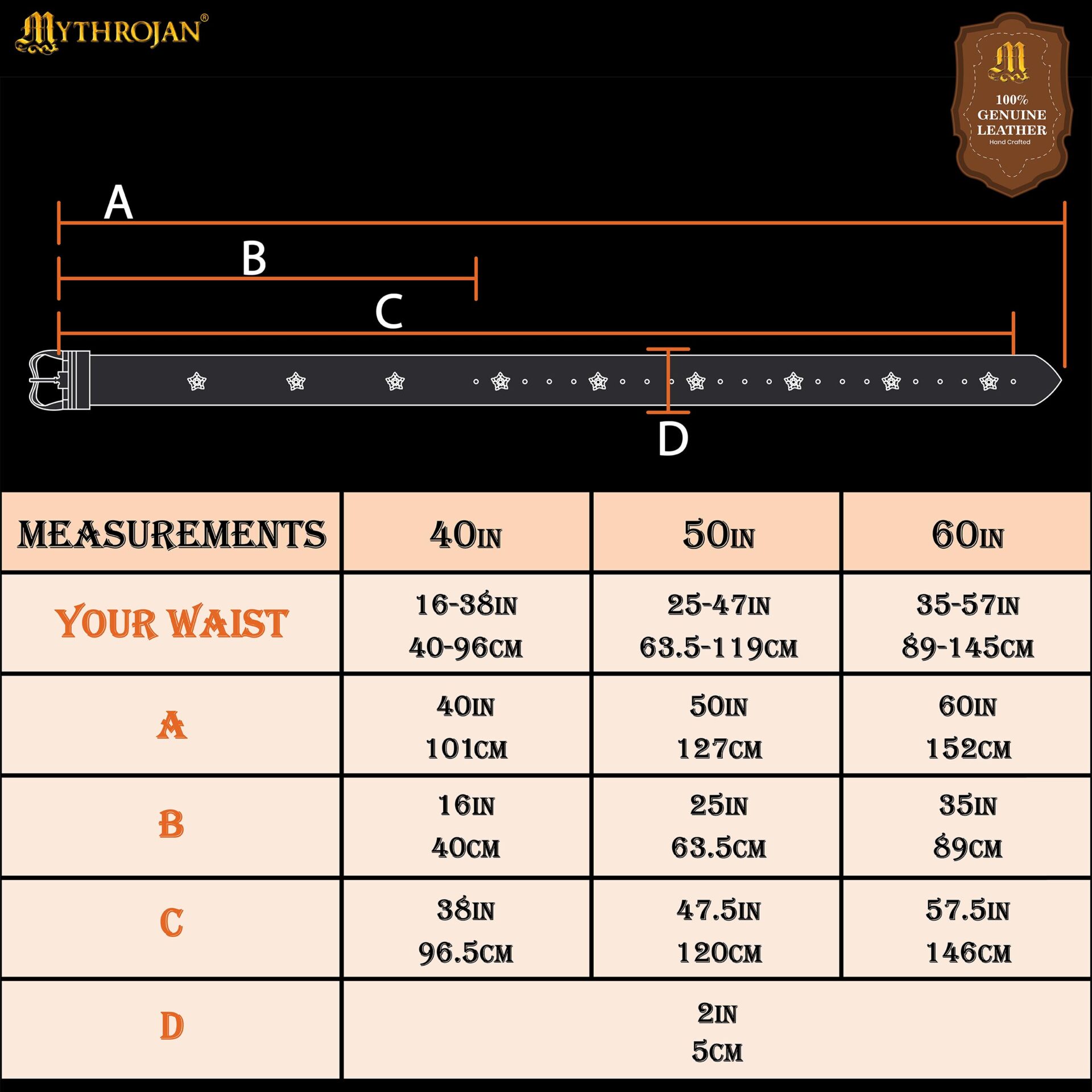 Mythrojan “Burgundian belt” for noble lady character