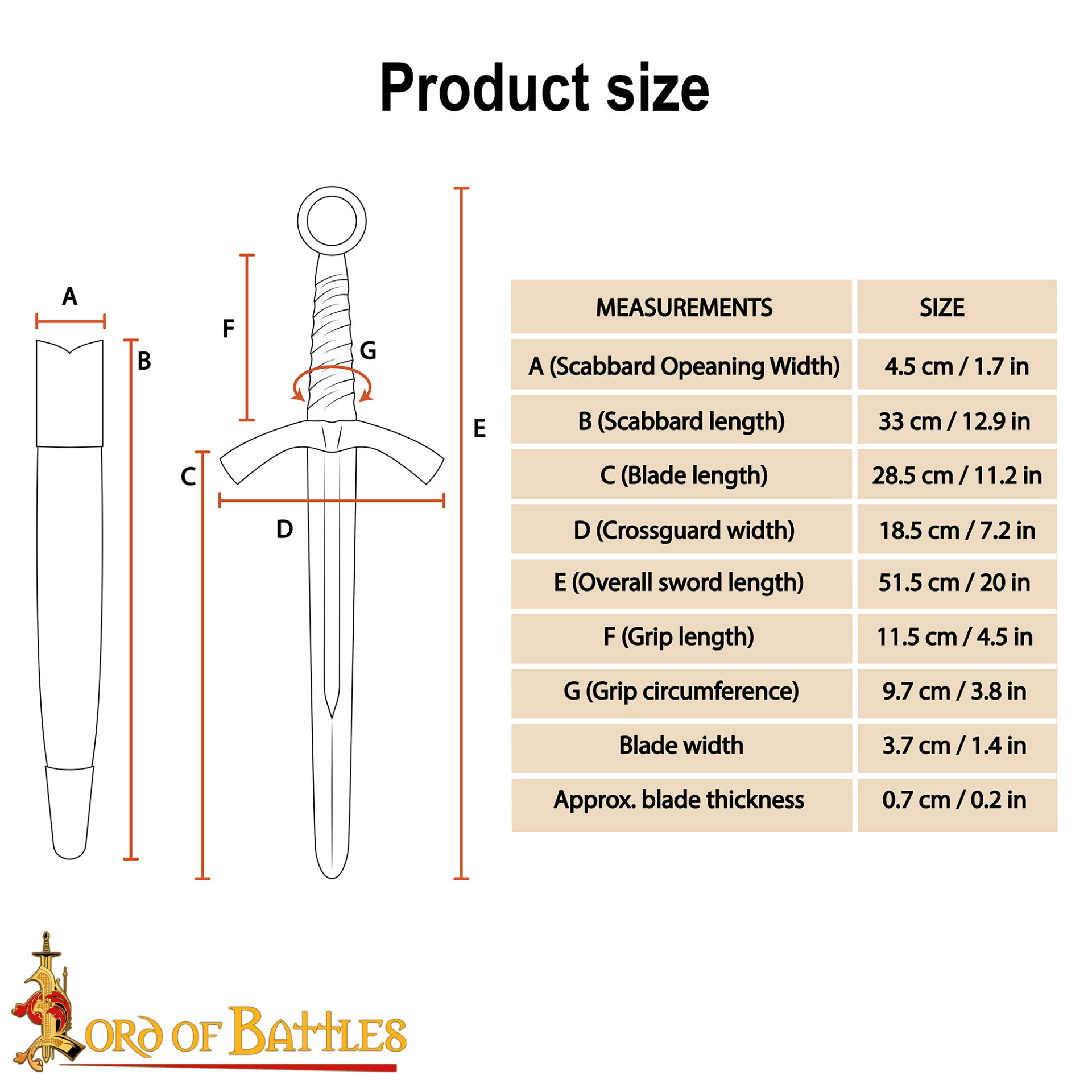 Medieval Historic Dagger with Scabbard – Decorative Steel Collectible Dagger Steel