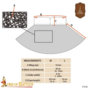 401N-Size